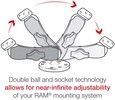 RAM Mount RAM-B-138-AQ7-2